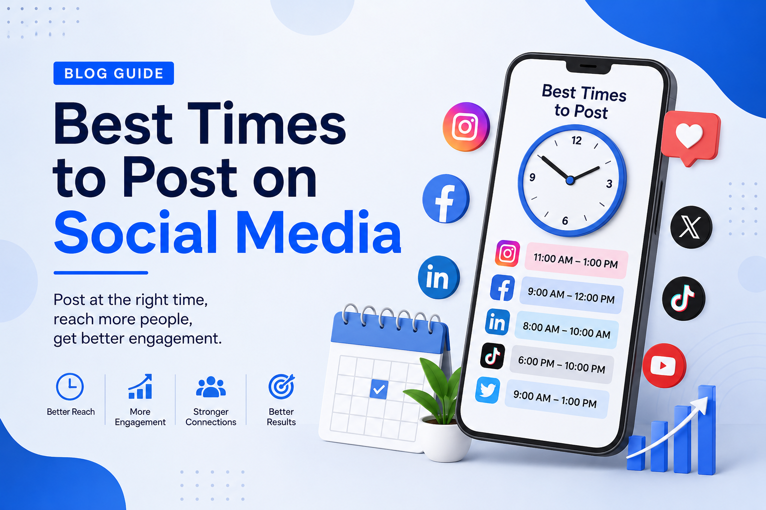 Best Times to Post on Social Media: A Complete Guide to Maximizing Engagement in 2026